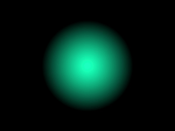 Keyword Research & Content Creation