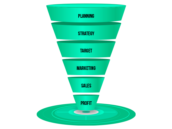 Beyond the Funnel, Toward Lasting Growth